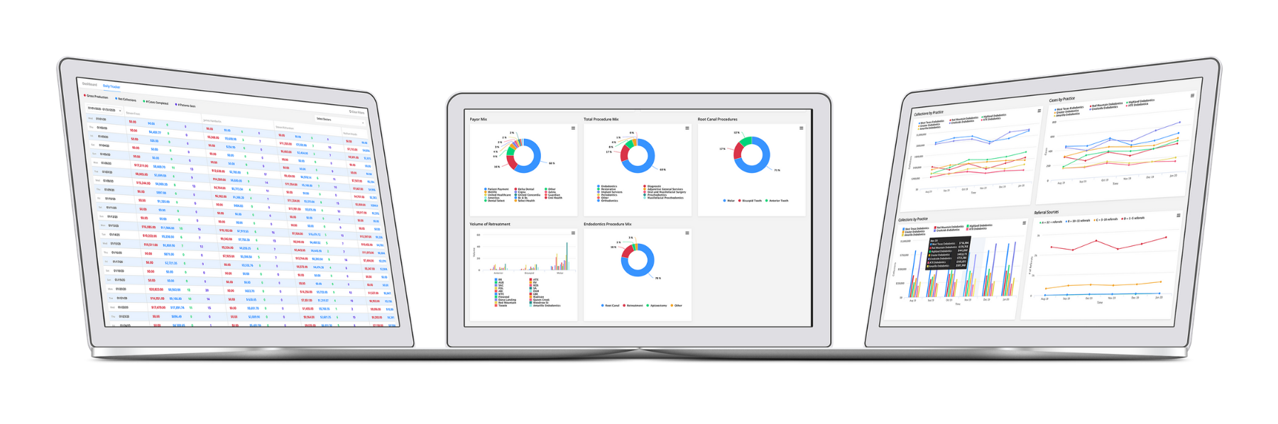 Element 78 custom professional dashboard